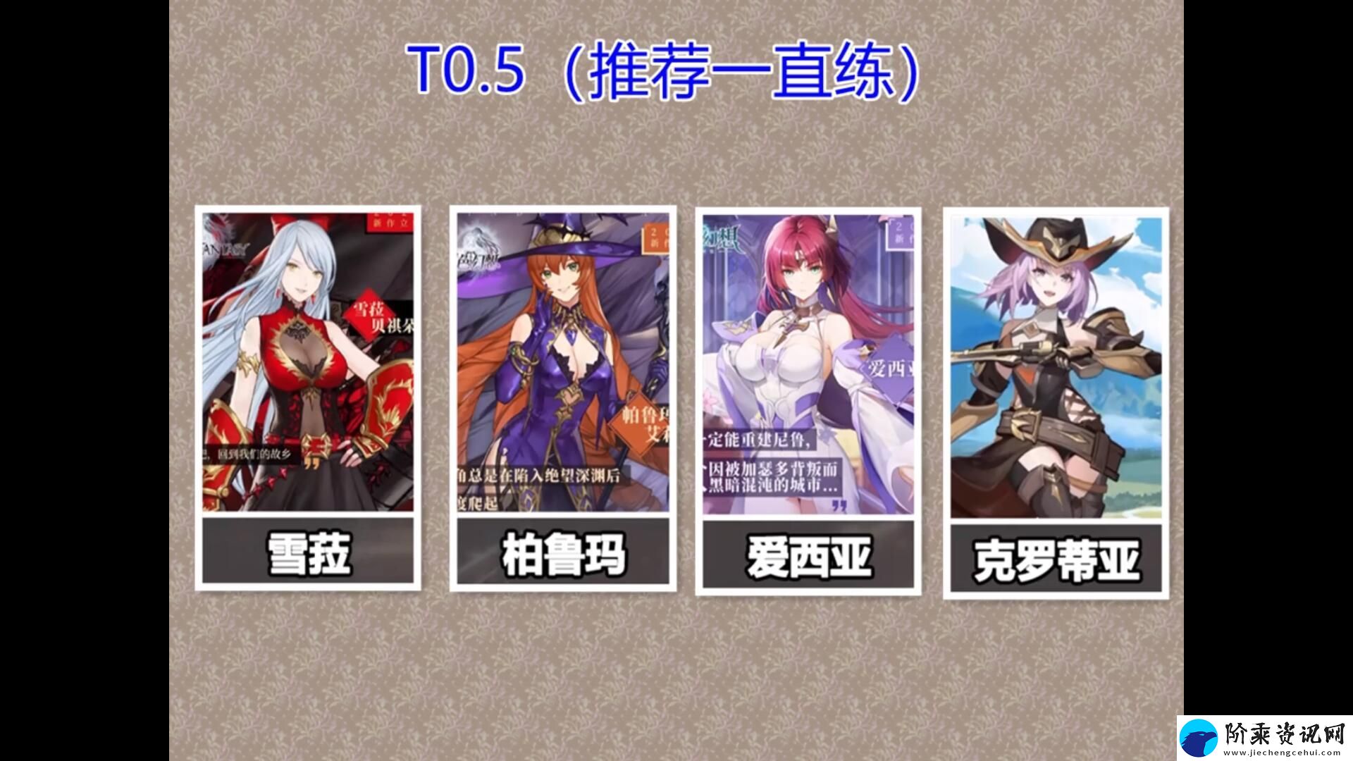 风色幻想命运传说T0角色有哪些