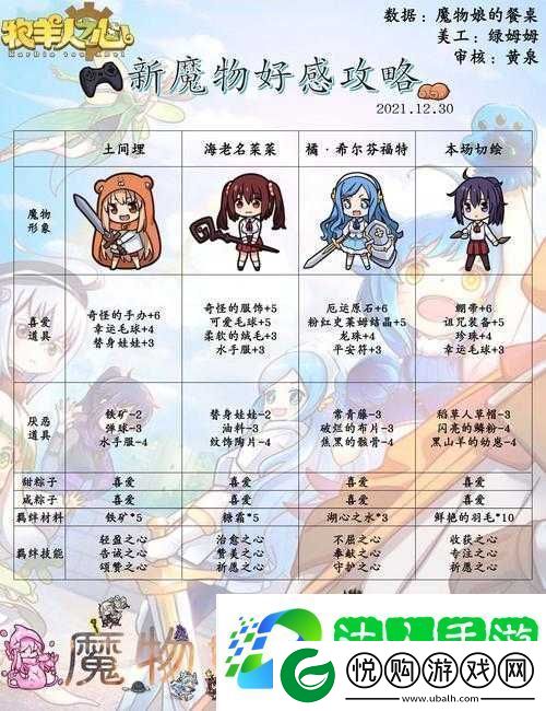 牧羊人之心月卡性价比全面剖析是否值得购买深度解读