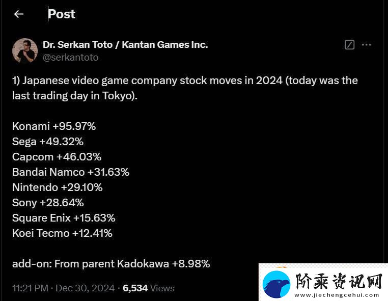 寂静岭2重制版助力