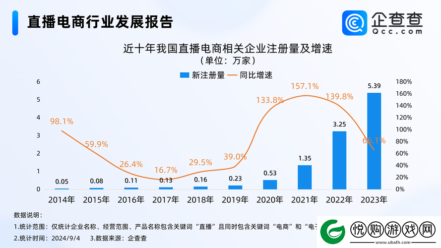 成品人和精品人的区别四叶草主播大量跳槽
