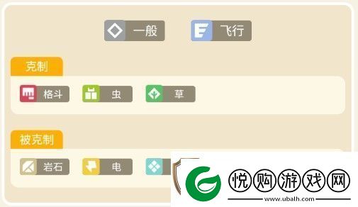 宝可梦大探险波波攻略