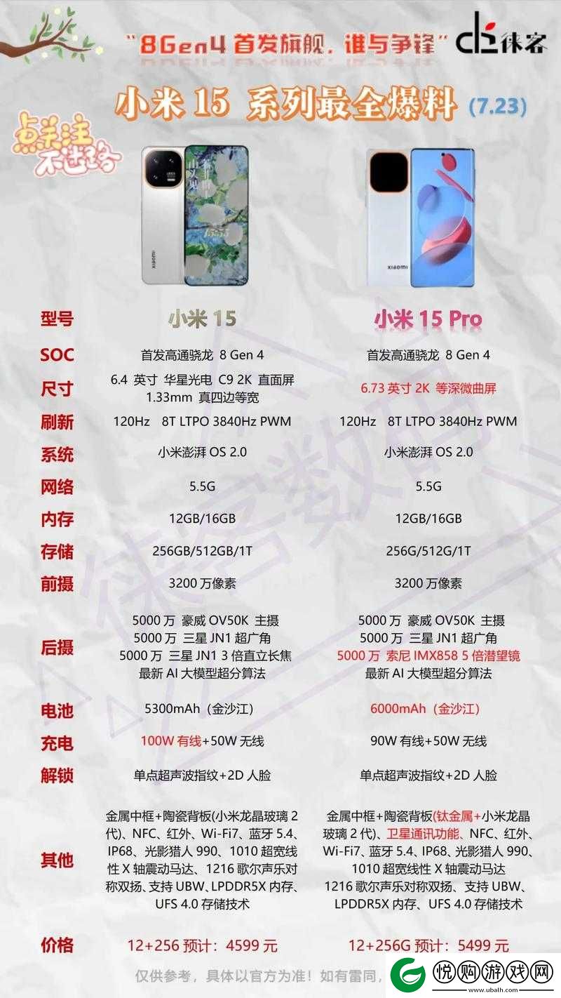网络爆料有哪些平台