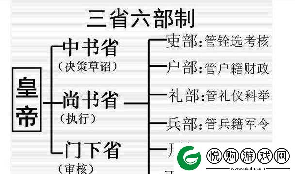 国产一品二品三品的区别在哪