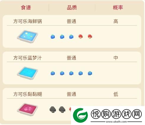 宝可梦大探险玛瑙水母攻略