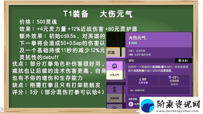 装备打分第一期