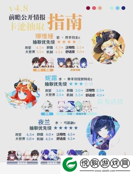 原神艾梅莉埃