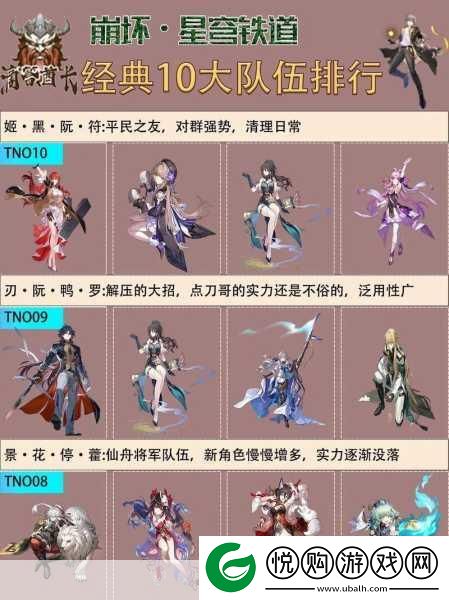 崩坏星穹铁道