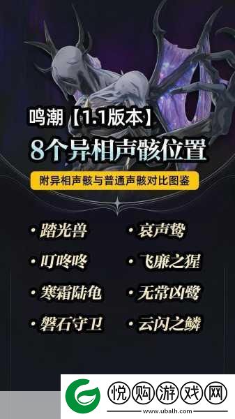 鸣潮踏光兽声骸图鉴