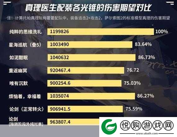崩坏星穹铁道