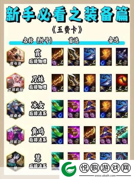 金铲铲之战