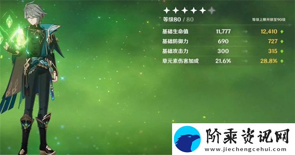 原神艾尔海森角色突破材料是什么