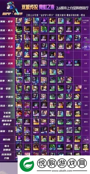 金铲铲之战