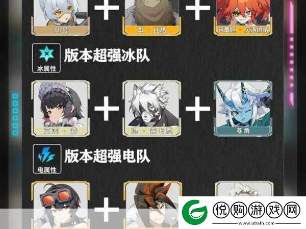 绝区零S级角色阵容搭配全攻略
