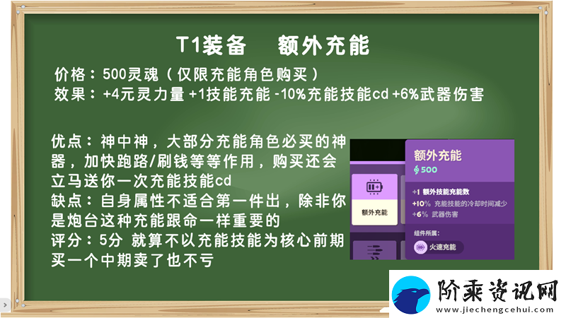 装备打分第一期