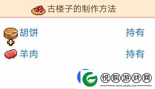 我在长安开酒肆新手玩法攻略一览