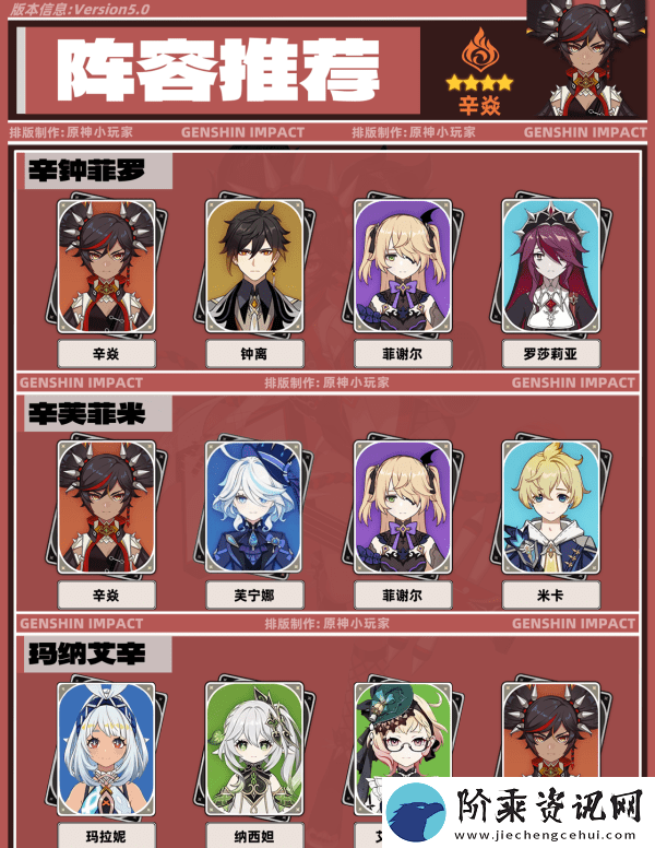 原神5.0辛焱如何培养