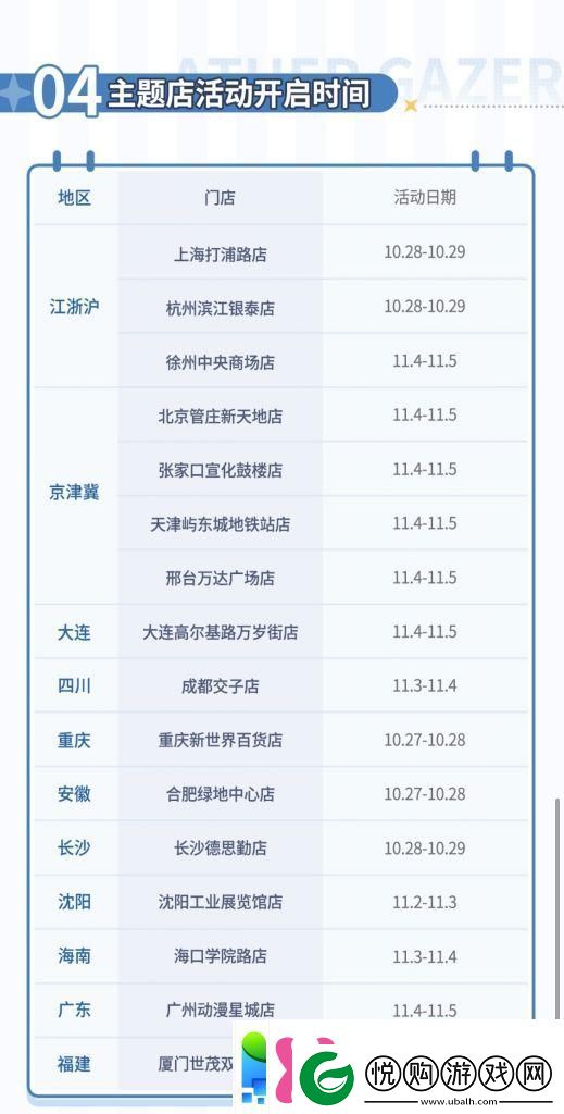 深空之眼罗森联动活动怎么玩