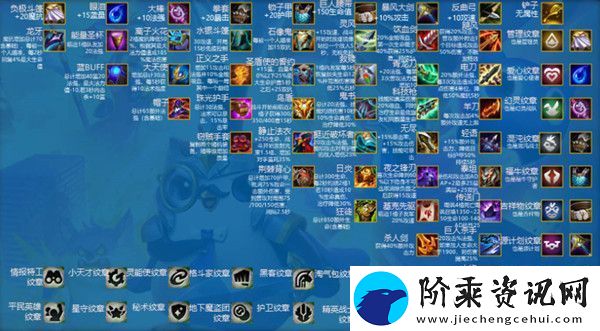 云顶之弈s8金铲铲能合成什么