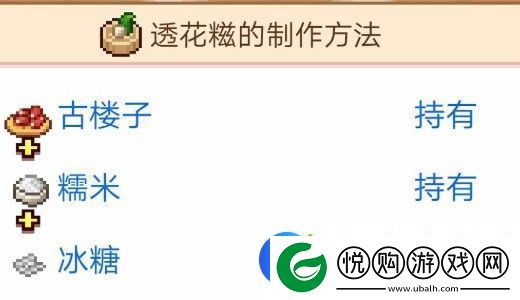 我在长安开酒肆新手玩法攻略一览