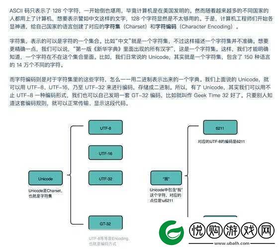 国产一卡三卡乱码