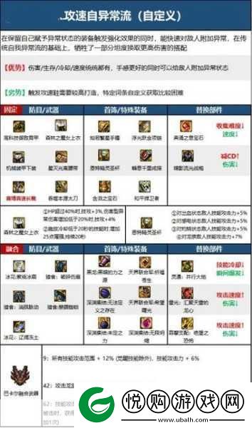 DNF手游宠物装备获取全攻略