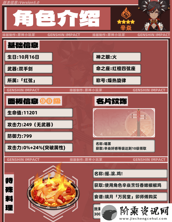 原神5.0辛焱如何培养
