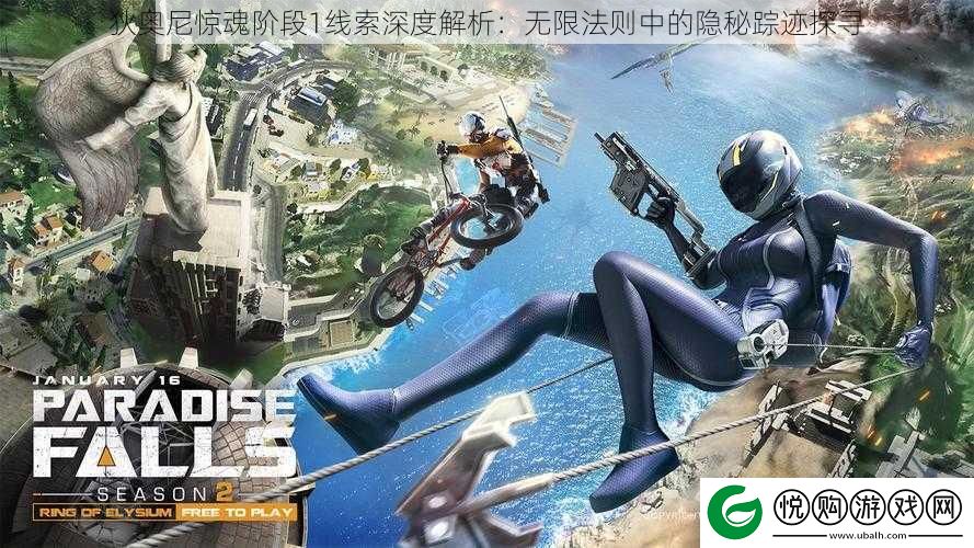 狄奥尼惊魂阶段1线索深度解析