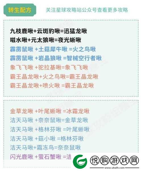 创造吧！我们的星球