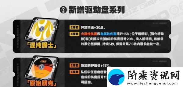 绝区零1.2前瞻活动内容说明