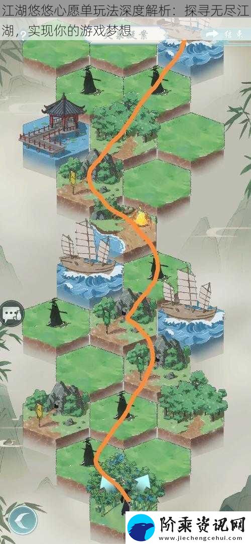 江湖悠悠心愿单玩法深度解析