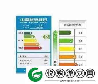 电视能效一级二级三级什么区别