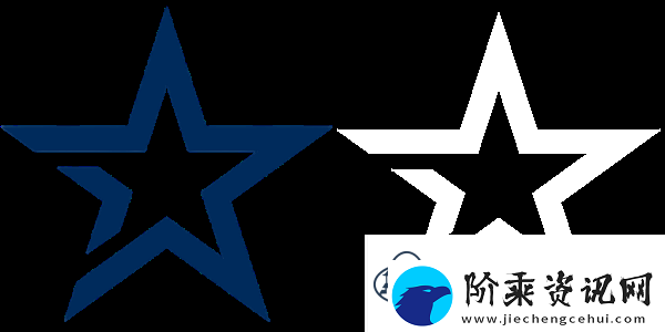 V社世界及地区排名