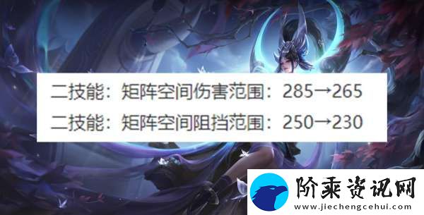 版本前瞻