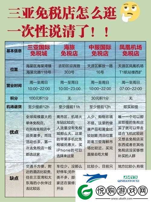 小扫货的秘密