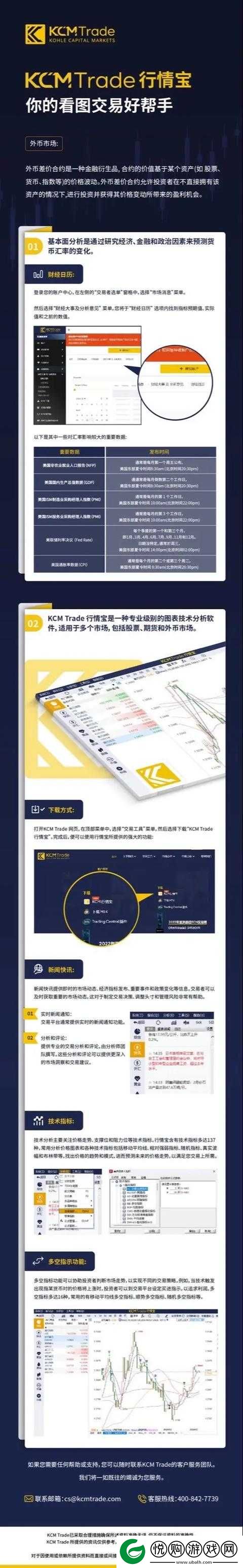免费的行情网站 APP 软件大全