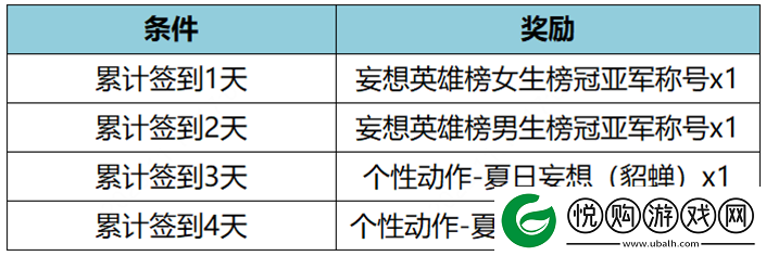 王者荣耀11月17日更新公告是什么王者荣耀11月17日王昭君美少女战士皮肤上架介绍