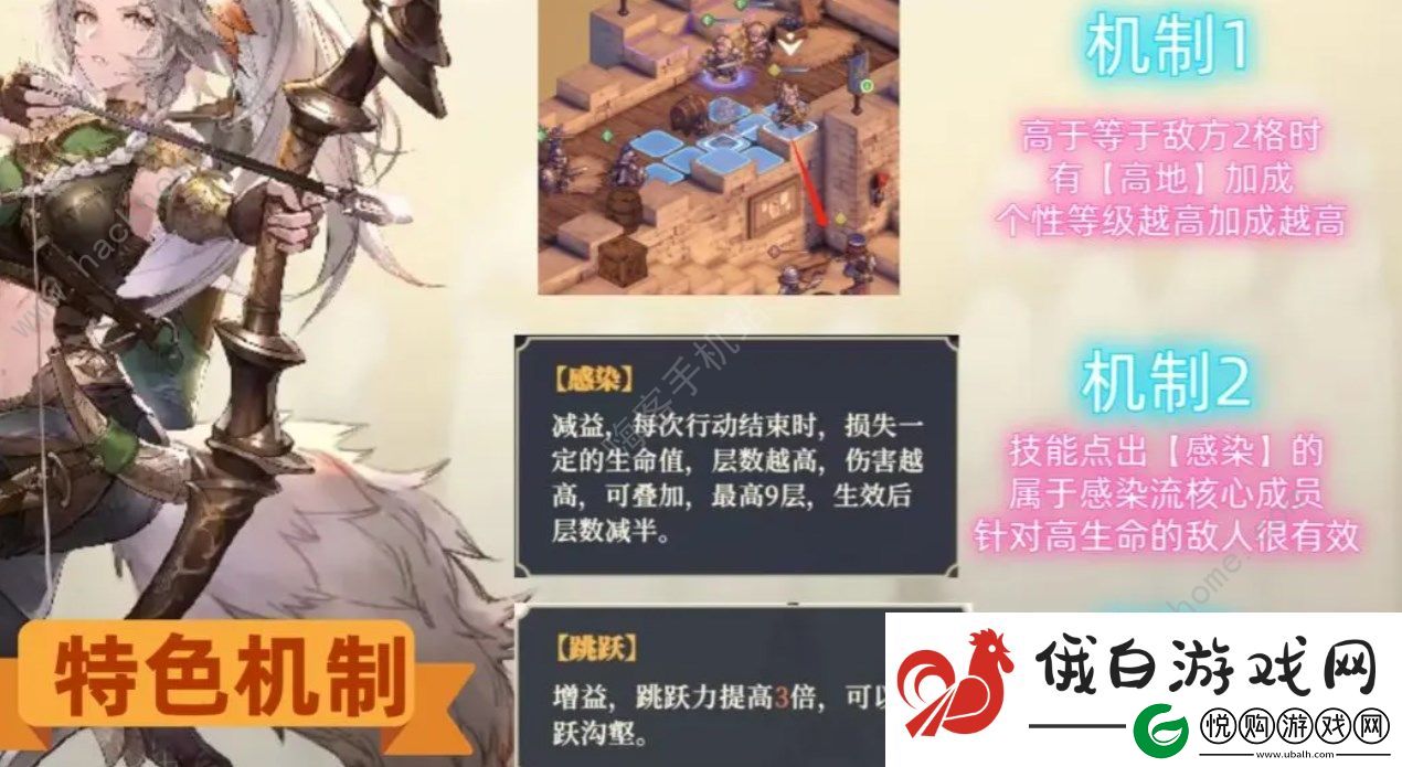 铃兰之剑莉莉薇儿培养攻略