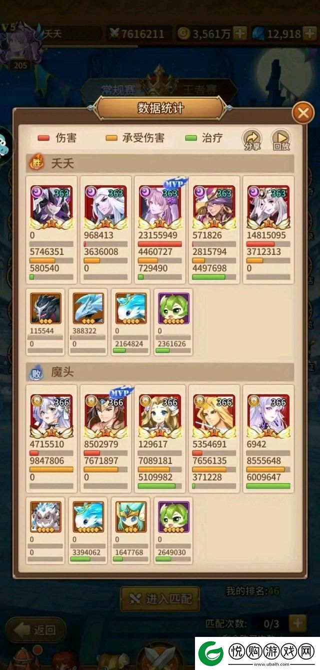 科技江湖谁主沉浮笑谈复兴之光阵容
