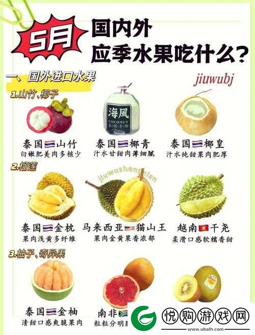 水果盛宴