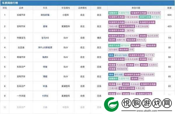 解密日产免费线路一二三四区别