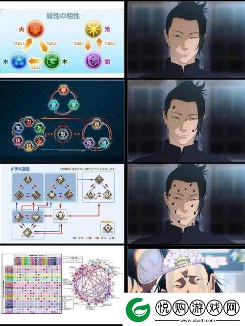 御灵手游属性克制关系深度剖析