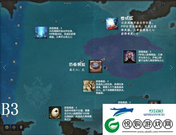 失落的方舟全岛之心收集指南一览