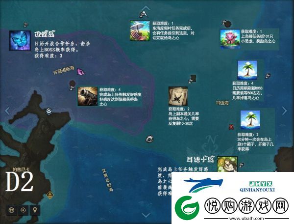 失落的方舟全岛之心收集指南一览