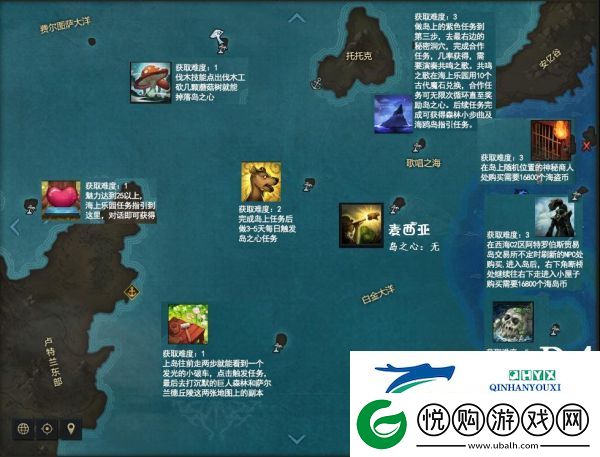 失落的方舟全岛之心收集指南一览