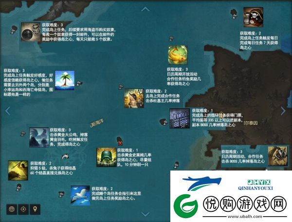 失落的方舟全岛之心收集指南一览