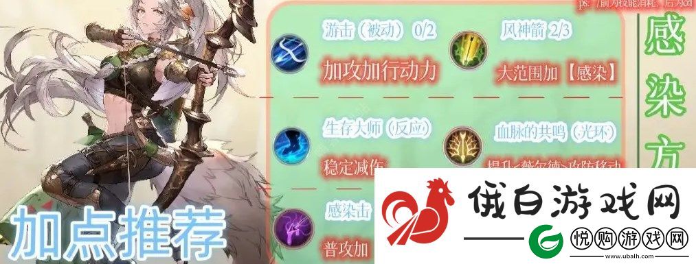 铃兰之剑莉莉薇儿培养攻略