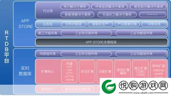 国产线路3国产线路2