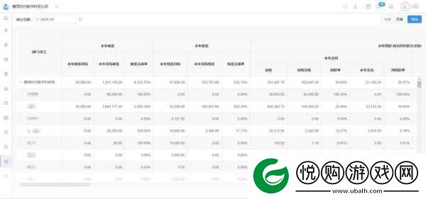 成免费CRM大全高效稳定输出新作品