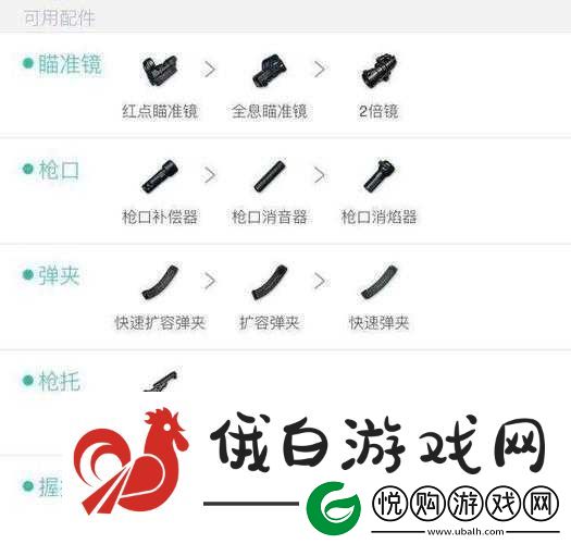 绝地求生手游中狙击枪消焰器详细属性解析与全面介绍