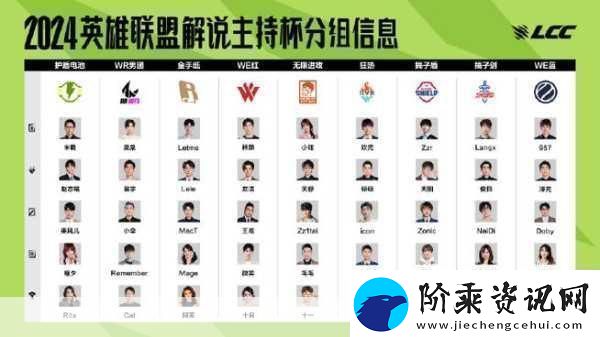 英雄联盟msi2021什么时候开始最新赛程与热门战队预测